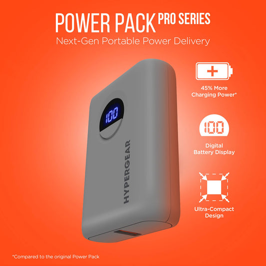 HyperGear Power Pack Pro 10,000mAh 20W USB-C PD/PPS Fast Charge Power Bank