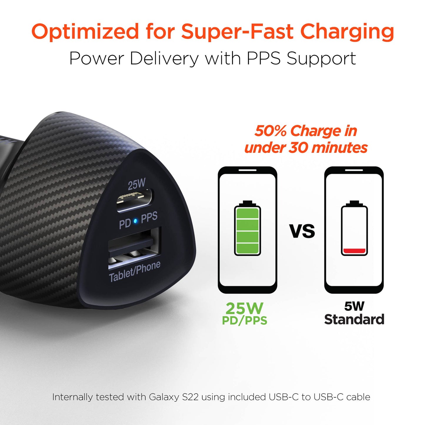 HyperGear SpeedBoost 37W Dual-Port Car Charger with 25W USB-C PD/PPS + 4ft USB-C Cable – Black