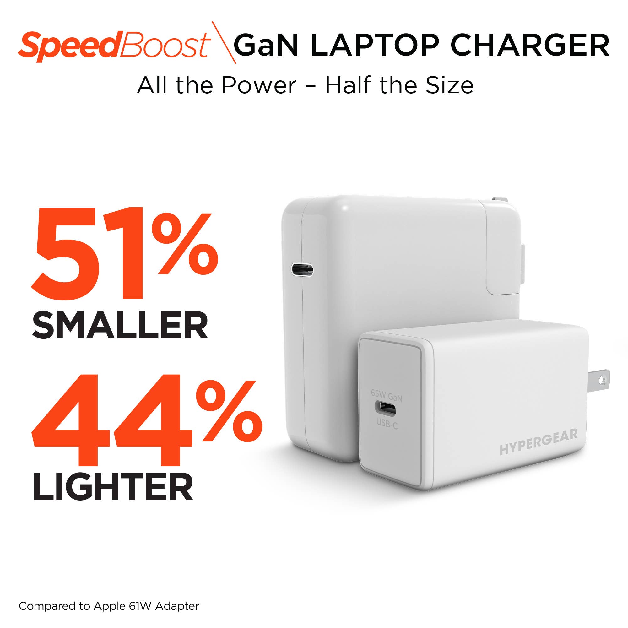 HyperGear SpeedBoost 65W GaN USB-C PD Laptop Wall Charger | JenDore