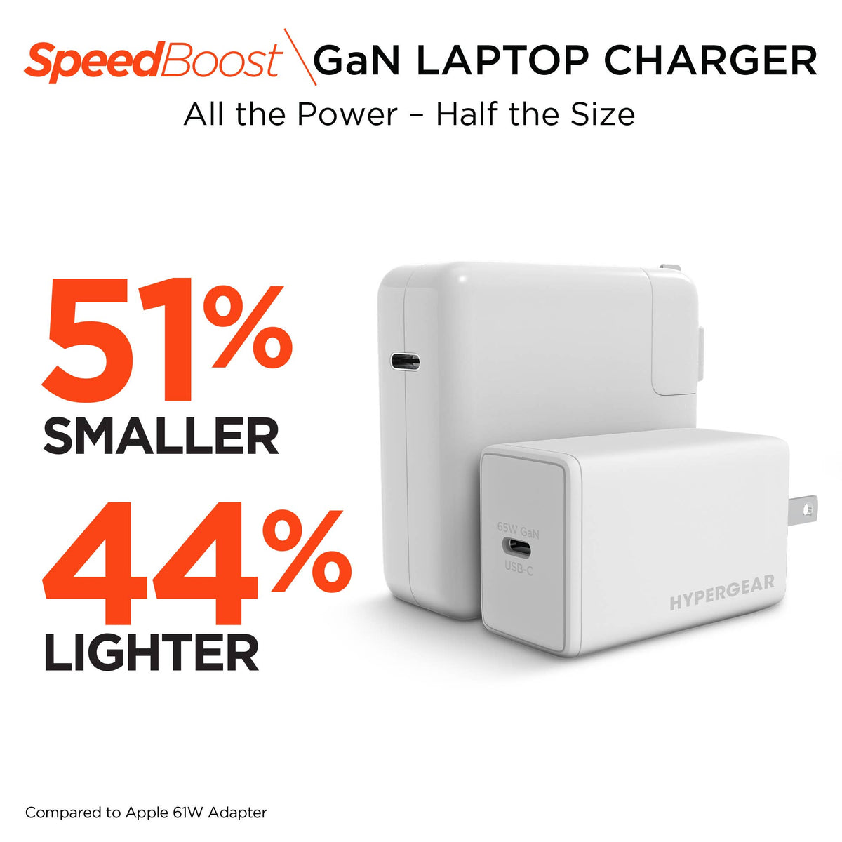HyperGear SpeedBoost 65W USB-C PD GaN Laptop Wall Charger with PPS