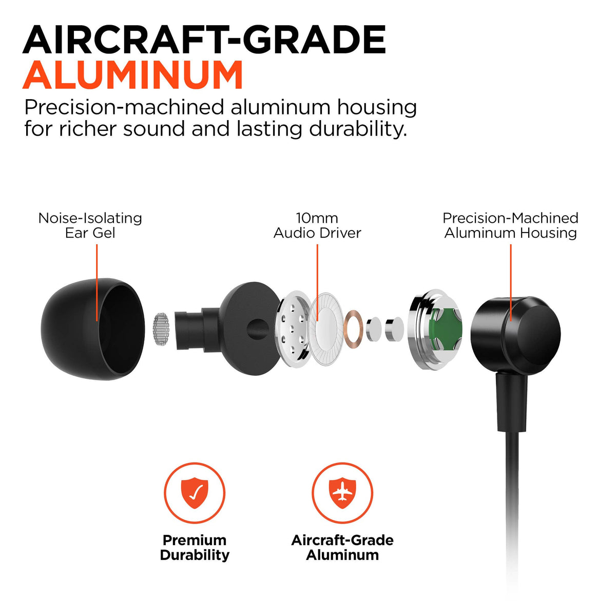 HyperGear Wired USB-C High-Fidelity Metal Earbuds with DAC – Black