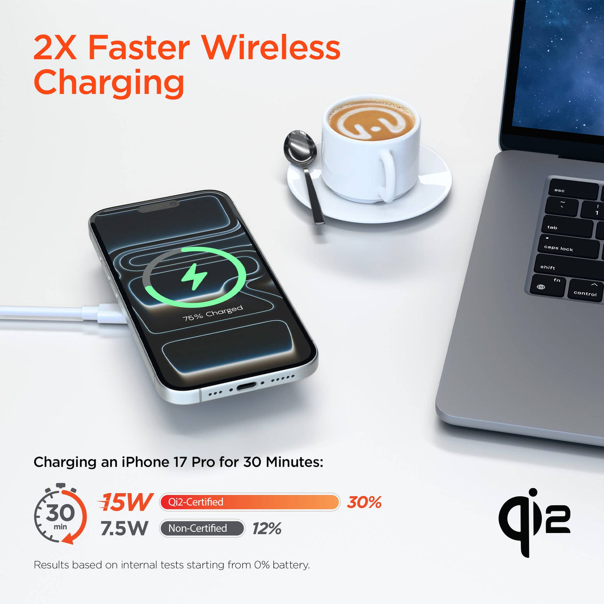 HyperGear MaxCharge 15W Qi2 Magnetic Wireless Fast Charger with 6ft USB-C Cable